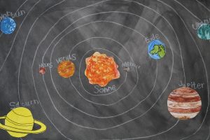 cea mai indepartata planeta de soare