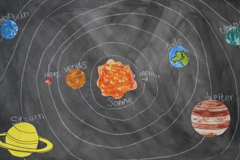 cea mai indepartata planeta de soare