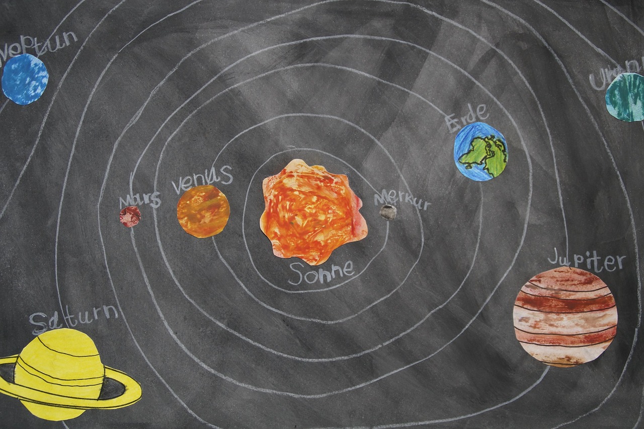 cea mai indepartata planeta de soare